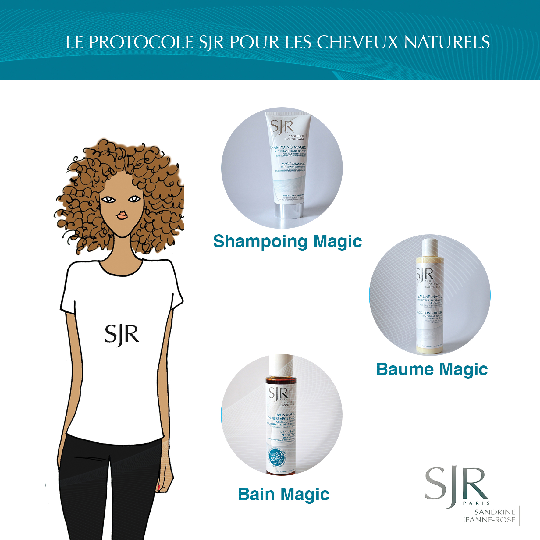 Le protocole SJR pour les cheveux naturels